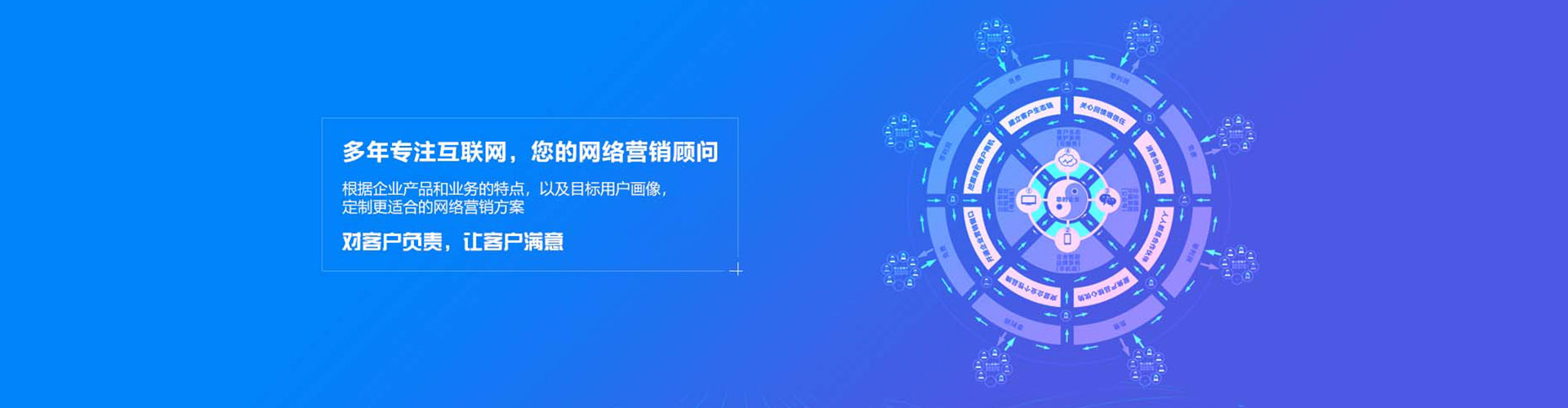 定兴sem投放